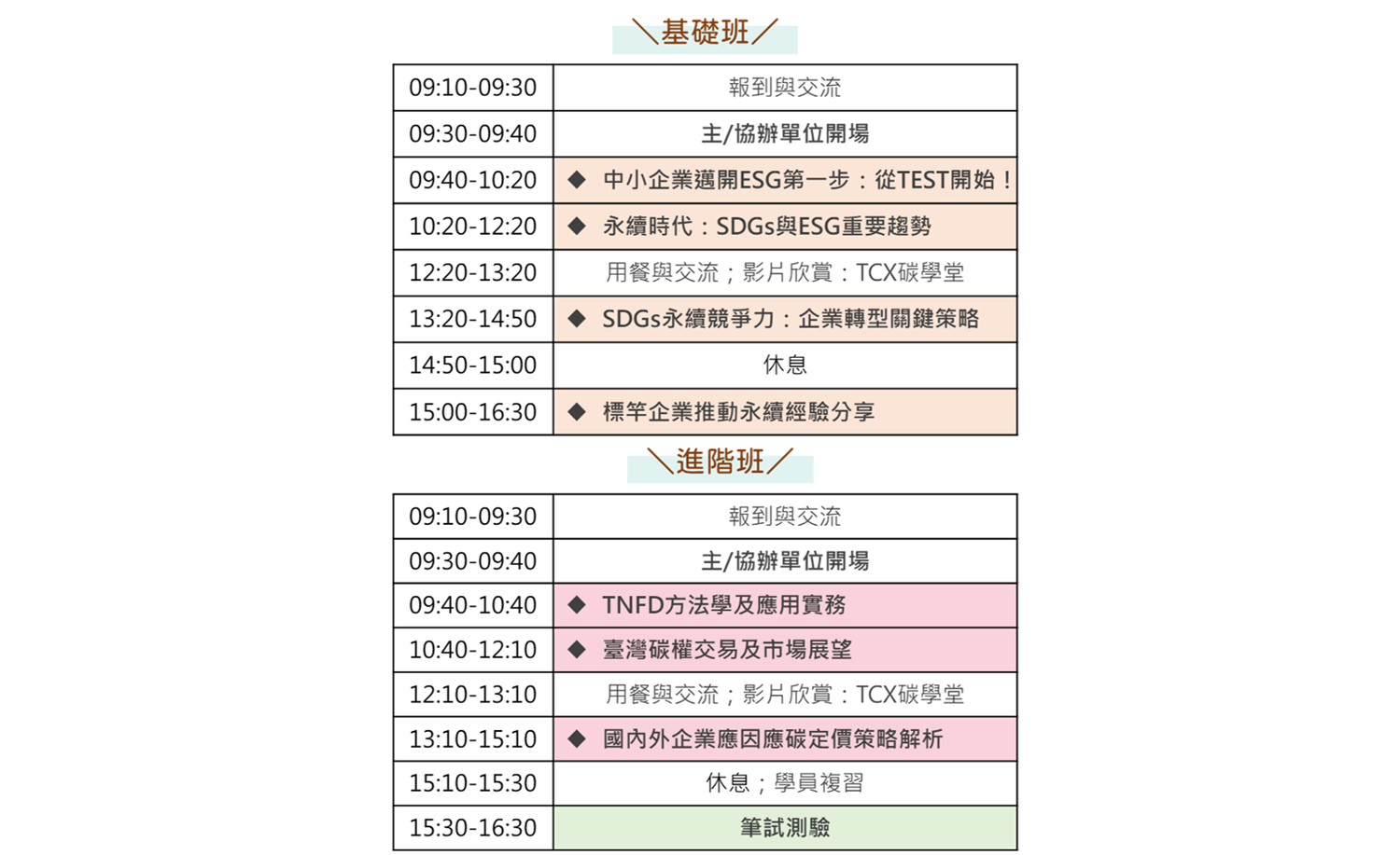 《全方位減碳策略學堂》基礎班及進階班議程