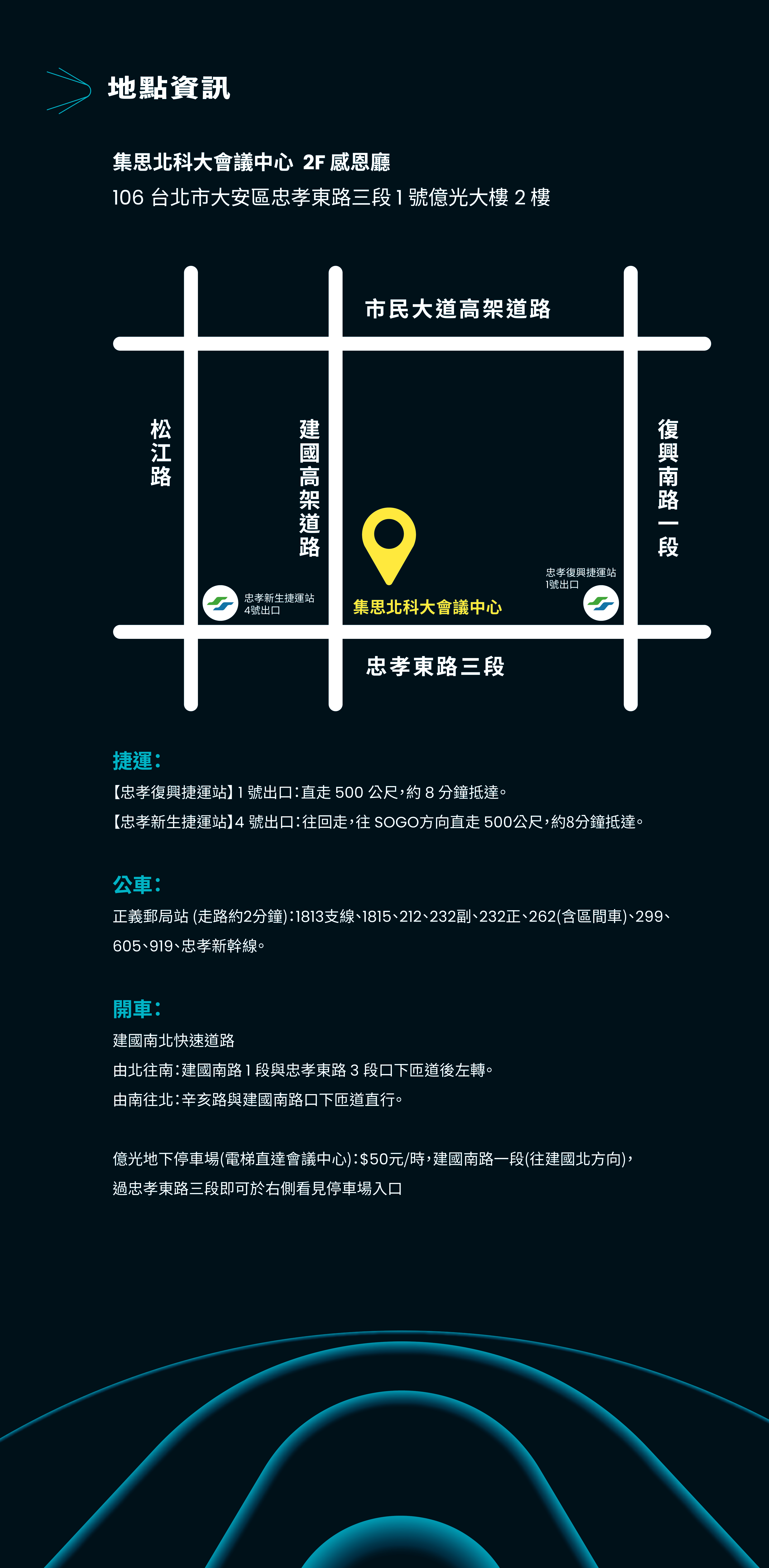 地點資訊 (如下圖內容所述)