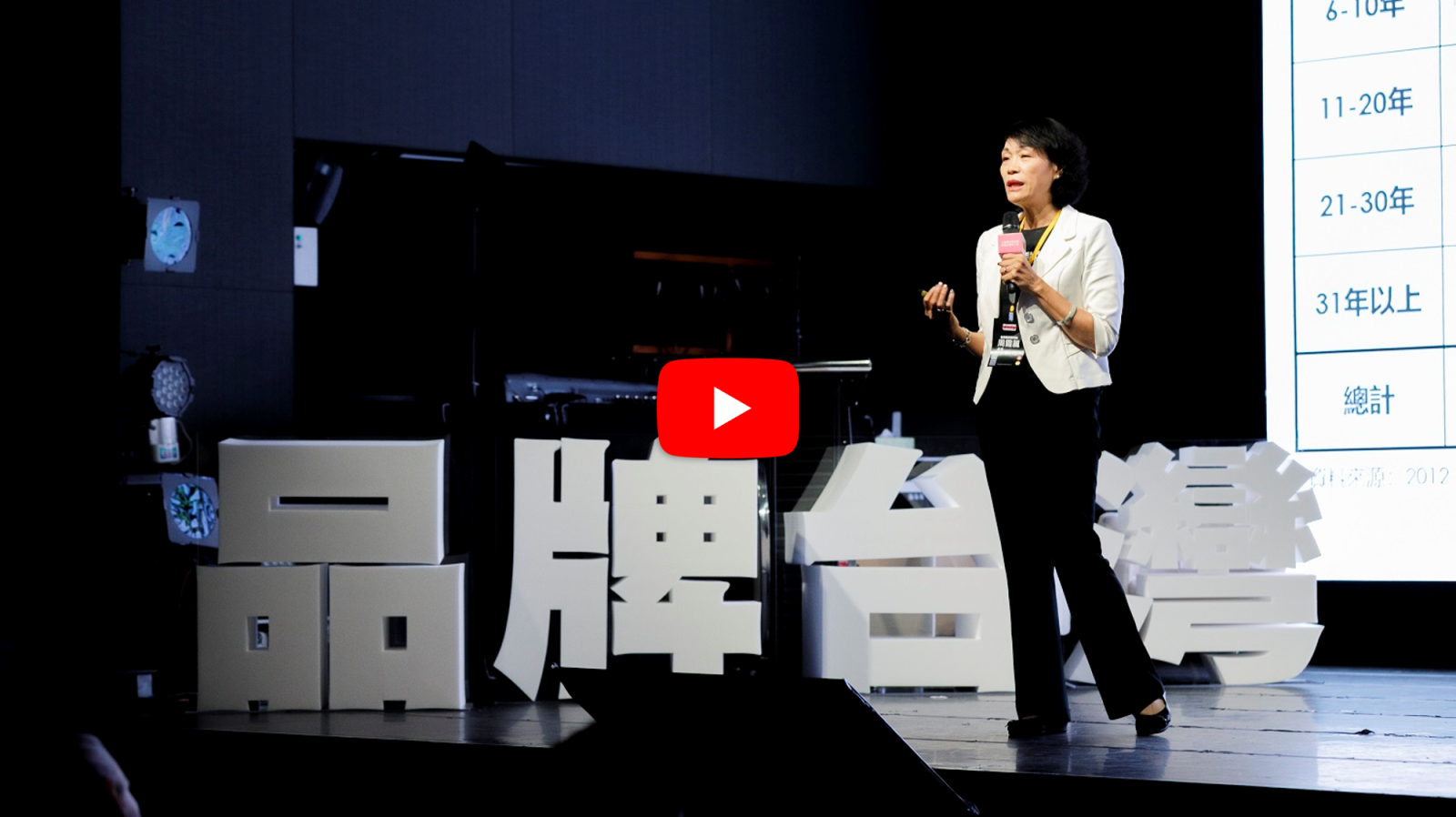 《2019 品牌創新局》·TIER台灣經濟研究院【品牌視角】從零開始‧創新局