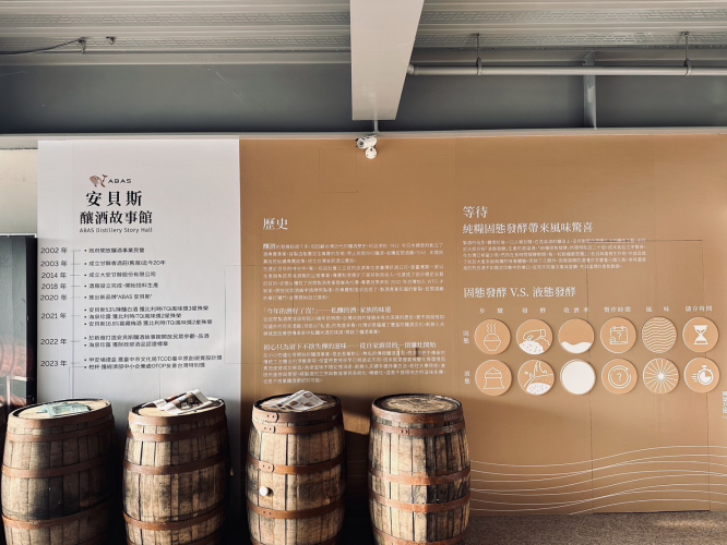 安貝斯釀酒故事館封面圖