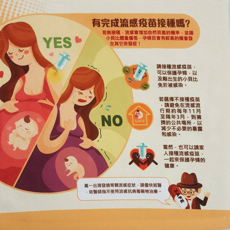 宣導流感疫苗接種方巾